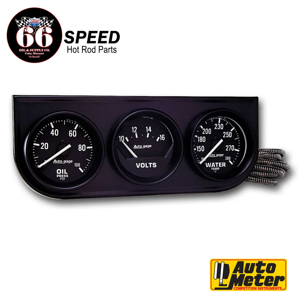 Gauges